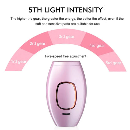 IPL laser freezing point hair removal instrument photon painless armpit hair leg hair lip hair skin rejuvenation device