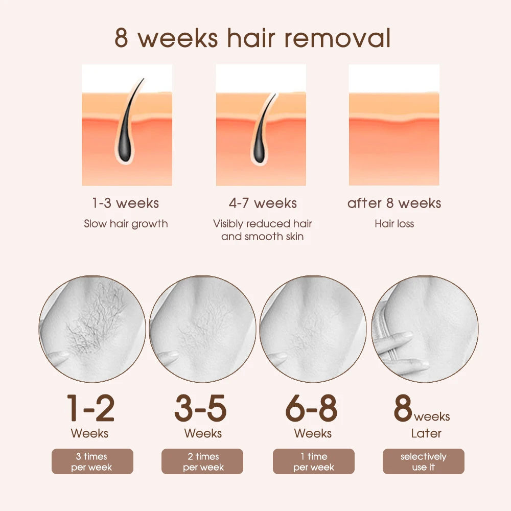 Popular hair removal device laser hair removal device IPL household women's shaving strong pulse hair removal device