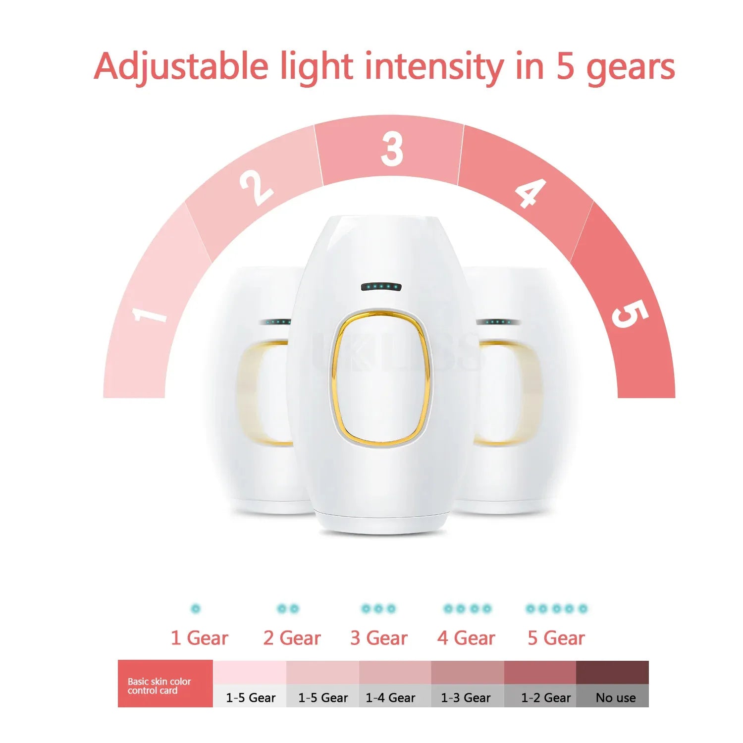 IPL laser freezing point hair removal instrument photon painless armpit hair leg hair lip hair skin rejuvenation device