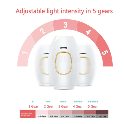 IPL laser freezing point hair removal instrument photon painless armpit hair leg hair lip hair skin rejuvenation device