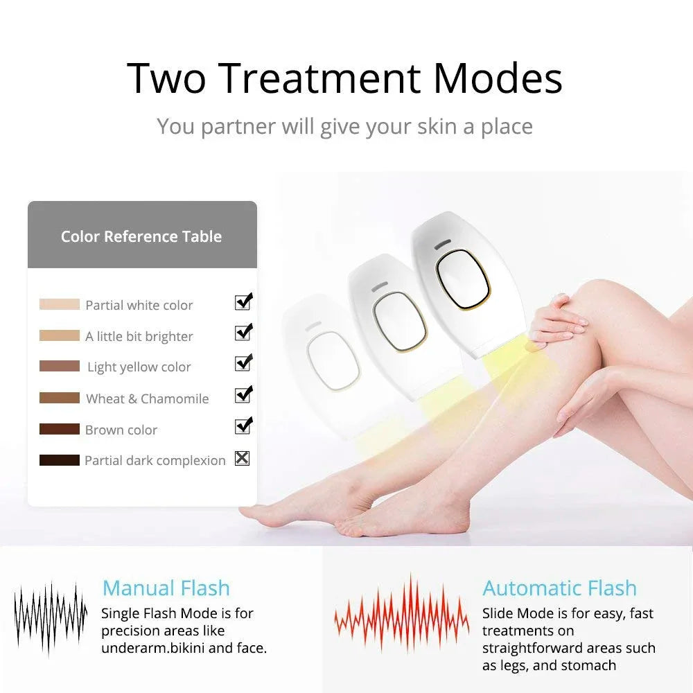 IPL laser freezing point hair removal instrument photon painless armpit hair leg hair lip hair skin rejuvenation device