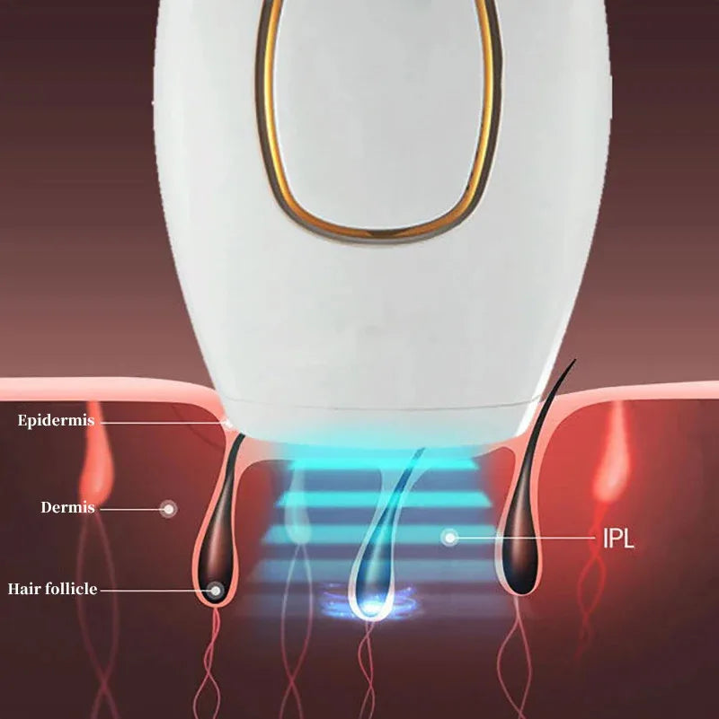 IPL laser freezing point hair removal instrument photon painless armpit hair leg hair lip hair skin rejuvenation device